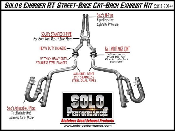 Solo Performance 2.5" Street Race Catback Exhaust- 2014+ Dodge Charger RT - 991192