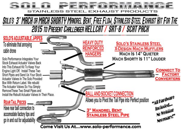 Solo Performance Mach Shorty-XV Cat-Back Exhaust - 2015+ Dodge Challenger Hellcat, Scat-Pack and SRT-8 - 991114