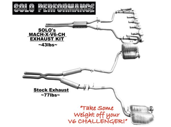 Solo Performance Mach-XV Cat-Back Exhaust (Round Tips) - 2009-2014 Dodge Challenger SXT (V6) - 991166