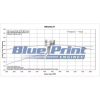 BluePrint BP3505CTFD 350 Deluxe Crate Engine Longblock