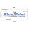 BluePrint BP454CT B/B Chevy 454 Cruiser Crate Engine